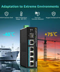 All-In-One Industrial PoE Switch With 6 Ports showcased with temperature range of -40°C to +75°C, suitable for extreme environments.
