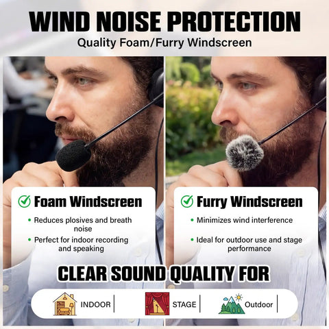 Man using Four Pack 3 Pin XLR Lavalier Microphone Kit With 6.56 Ft Cables showing foam and furry windscreen options.