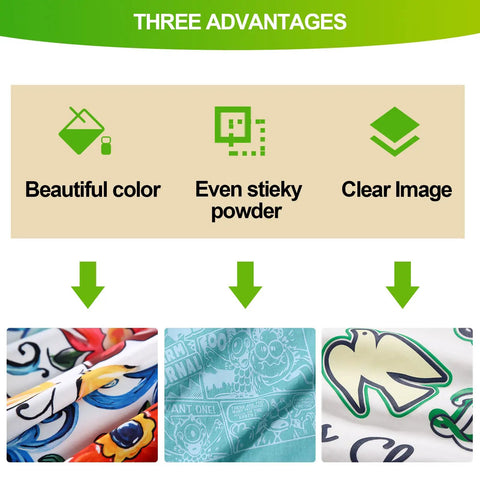 DTF Transfer Film Kit 13x19 Inches A3 Plus 50 Sheets Double Sided Matte Clear Pretreat PET advantages: color, powder, image