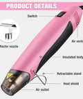 Dual Temperature 400W Mini Heat Gun With Reflector Nozzle 250C/450C, 5.9 Ft Cord, Overload Protection, pink air vents and insulated body