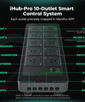Heavy Duty Smart WiFi Power Strip With 10 Pre Configured Outlets For Zero Hassle Grow Room Automation And Slick App Controlled Lighting Fans Climate Rig with visible outlet labels.