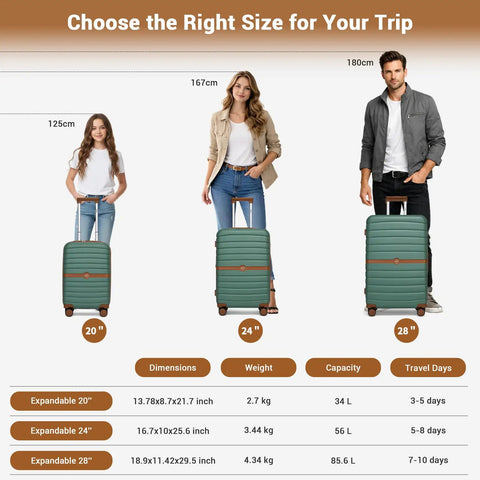 Different sizes of Expandable Carry On Luggage 20 Inch With Spinner Wheels Airline Approved Durable PC ABS Hardside Roller Case Lockable