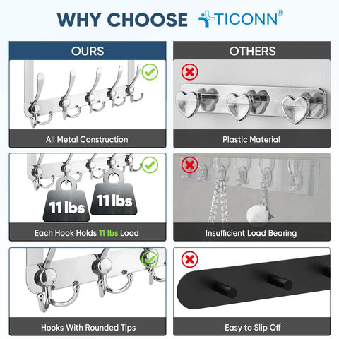 Comparison of all-metal Over The Door Hooks Five Pack Heavy Duty Tri Coat Rack and plastic hooks highlighting durability