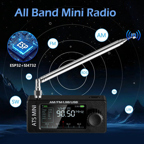 All Band Pocket Radio Receiver With AM FM LSB USB CW RTTY Si4732, black radio with extended antenna and digital display at night.