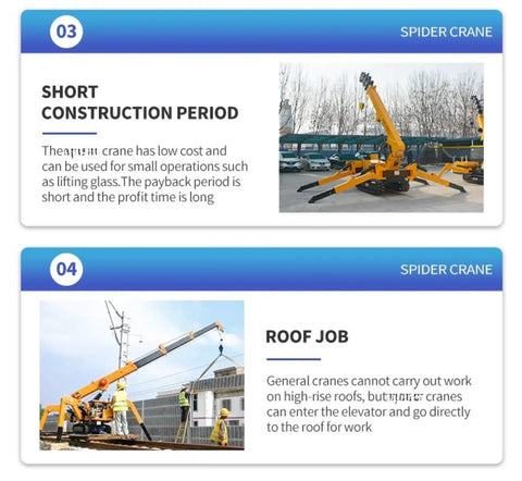 Badass Compact Crawler Crane 1.5 Ton 3 Ton Hydraulic Telescopic Lift Portable Electric construction rig at roof job site.