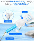 Gravity Water Filter Straw For Camping And Backpacking, 5 Stage Filtration With 0.1 Micron Membrane, 1.5 Gal Bag showing back-washing design.