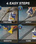Step-by-step guide for Heavy Duty Concrete Crack Filler With Tight Base Seal, showing prepare, apply, smooth, and cure process.