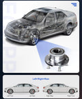 Diagram showing car with Wheel Bearing Hub Assembly With ABS Sensor Rear 5 Lug Direct Fit Replacement 512269 X2 for Dodge Mazda