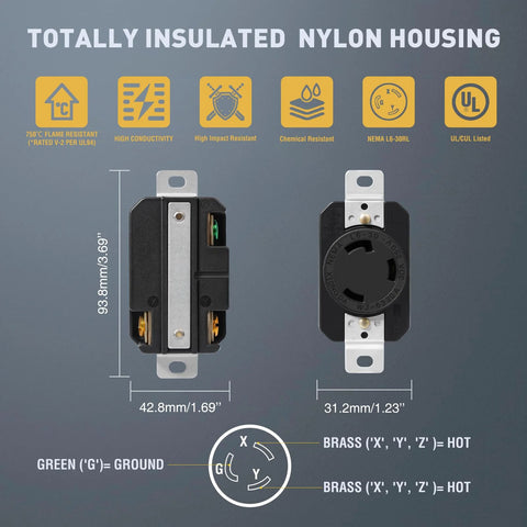 Yomiuwo NEMA L6-30R locking receptacle, flush-mount 30A 250V, black nylon housing, shown in front and side views