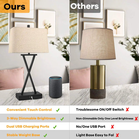 Comparison of a Set Of 2 Touch Control 3-Way Dimmable Table Lamps With USB Ports and a traditional lamp on a table.