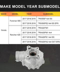Rear Differential Final Gear Replacement For Honda Foreman 500 Rancher 420 TRX500 TRX420 ATVs 2017-2019 next to compatibility chart