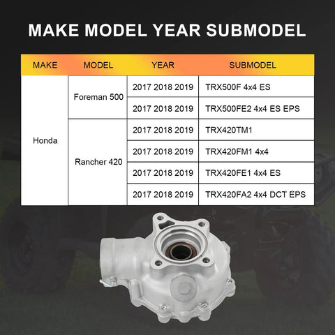 Rear Differential Final Gear Replacement For Honda Foreman 500 Rancher 420 TRX500 TRX420 ATVs 2017-2019 next to compatibility chart