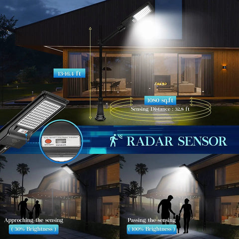 Heavy Duty 500W Solar LED Street Light With Motion Sensor And Dusk To Dawn Auto On, 6000K Daylight, illuminating a home exterior in 1080 sq ft