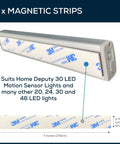 Wireless Motion Sensor Closet Lights 3 Pack 30 LED Cabinet LED Strip Cordless And Rechargeable With 3 Brightness Settings shown with magnetic strips.
