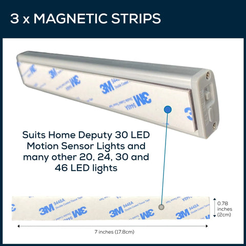 Wireless Motion Sensor Closet Lights 3 Pack 30 LED Cabinet LED Strip Cordless And Rechargeable With 3 Brightness Settings shown with magnetic strips.