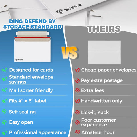 Comparison chart of premium 110 pack card shipping envelopes vs standard envelopes, highlighting advantages for trading cards.
