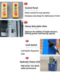 Control panel of Heavy Hitting Electric Lift Table Wall Mounted Hydraulic Crane System, with buttons for operation and emergency stop.