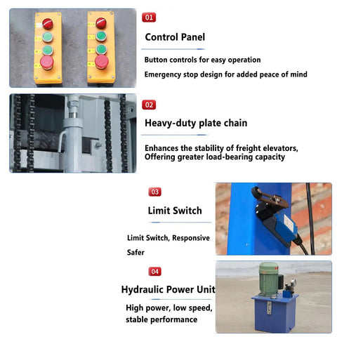 Control panel of Heavy Hitting Electric Lift Table Wall Mounted Hydraulic Crane System, with buttons for operation and emergency stop.