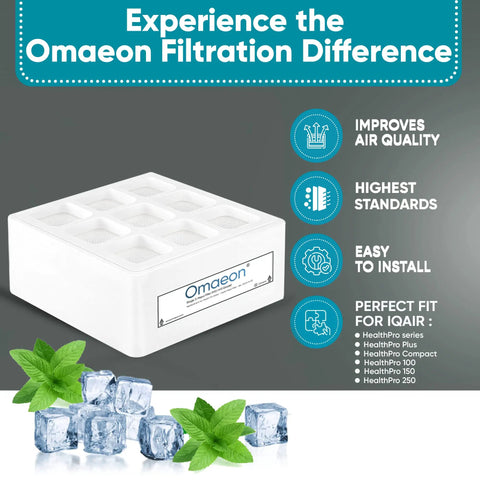 H12 H13 Replacement Filter For IQAir HealthPro Series Air Purifiers Captures 99.99 Percent Of 0.3 Micron Particles display