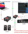 Diagram showing Audio Isolator Box For XLR And 1/4 Inch TRS Gear with hum eliminator connecting laptop, mixer, amplifier, speakers.