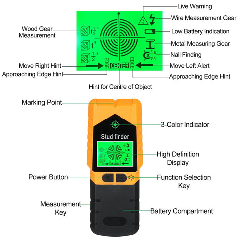 Stud Finder Wall Scanner 6 In Stud Detector With Lcd Display Alarm Magnet For Wood Metal Ac Wire Detection In Wall Installation (Orange) showing functions.