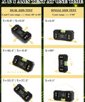 No Fuss Wireless Digital Angle Finder Tool With Dual Axis Alignment showing dual and single axis test measurements.