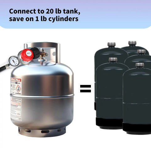 Propane tank with gauge and multiple cylinder comparison for 8 Feet High Pressure Propane Regulator With 20 Psi Adjustability And Hose QCC1 Connection For Turkey Fryers Fire Pits Cookers And 5 To 40 Lb Tanks For Outdoor Kitchens