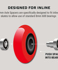 Diagram showing 6mm axle spacers and 8mm 608 bearings for inline skates, highlighting installation process with red wheel and text instructions.