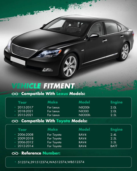 Image of a black sedan with compatibility information for Lexus NX200t, NX300, NX300h and Toyota RAV4 listed on a poster.