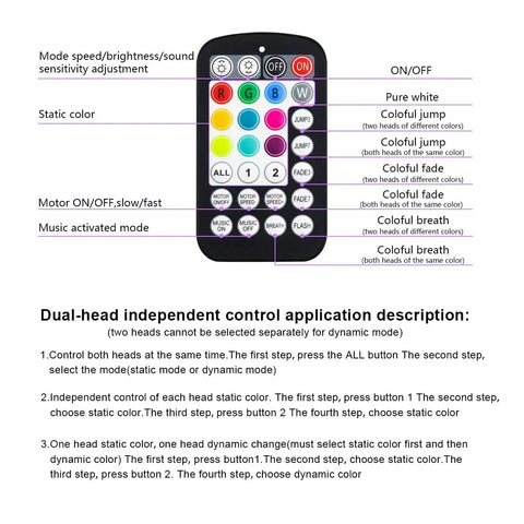 Remote control for Dual Color 20W Fiber Optic Starlight Kit with 400 Strands, RGBW light source, sound activated, app control
