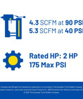 Whisper Quiet 26 Gallon Vertical Air Compressor 175 Psi Oil Free Electric Workshop Beast specifications on HP and SCFM