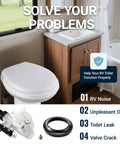 RV Toilet Valve Kit Replacement Fits Thetford Aqua Magic V High And Low Models Freeze Resistant And Leak Resistant Replaces 31705 31688 31687 31653 installed in RV toilet