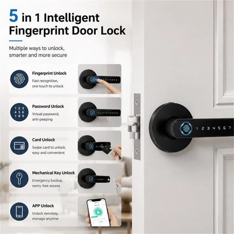 Rock Solid 5 In 1 Fingerprint Smart Lock With Keyless Deadbolt Setup showcasing various unlock methods on a door.