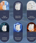 Image showing features of 2 Pole Miniature Circuit Breaker 20A C20 6KA Breaking Capacity 110-240V AC Thermal Magnetic Trip Heavy Duty