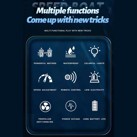 Infographic showing features of High Speed Remote Control Boat With Dual Brushless Motors, 360 Degree Rotation, LED Lights.