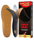 Tough As Nails All Day Comfort Puncture Resistant Work Insole With Steel Toe Inserts For Men And Women Nail Proof Safety Arch Support