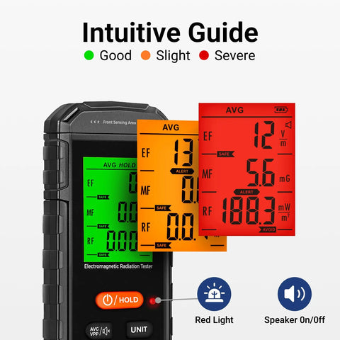 3 In 1 EMF Meter Detector For Electric Field, Magnetic Field, And RF Radiation, Handheld Safety Gear For Home, Office, And DIY Audits For Better Health And Safety Insights with tri-color LCD