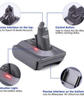V6 Dyson Battery Adapter For Milwaukee 18V Battery M18 To Dyson V6 Converter with interface details.