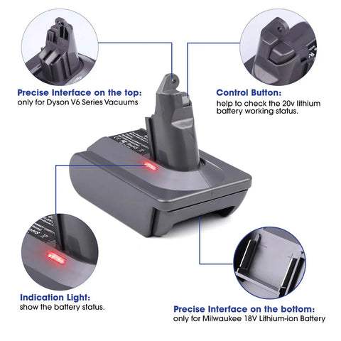 V6 Dyson Battery Adapter For Milwaukee 18V Battery M18 To Dyson V6 Converter with interface details.