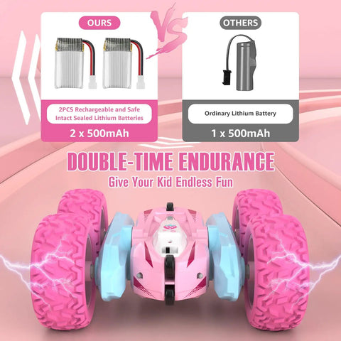 Pink Remote Control Car For Girls, Rechargeable 2.4Ghz RC Truck With Double Sided 360 Degree Rotating Stunts, highlighting battery comparison