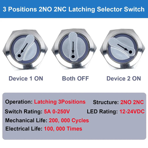 Diagram of 22mm Latching Selector Rotary Switch Three Position With 2NO 2NC Contacts, 12-24VDC, showing ON, OFF positions.