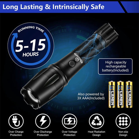 Rechargeable 5000 Lumen LED Flashlight Beast Mode Power Tac Handheld EDC Light Waterproof Long Lasting for Camping