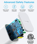 4 Pack 20W USB C Fast Chargers With 6 Foot MFi Certified Cables For iPhone 14 13 12 11 Pro Max Xs XR X And iPad PD Fast Charging Kit showcasing internal circuit and safety features.