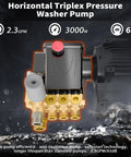 Beefed Up Electric Pressure Washer 100 Bar 2.3 GPM With PM Inverter 3HP Motor Horizontal Triplex Pump design details