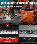 IGBT digital inverter welding machine with strong arc thruster effect, showcasing Mini Portable MMA 250A Stick Welder 110V IGBT Inverter With Hot Start Arc Force Anti Stick Lightweight Budget Friendly For Beginners And DIY Projects Easy Setup Perfect For Home Garage And Outdoor Use.