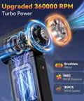 Upgraded Electric Air Duster Cordless With Rechargeable Battery 360000 RPM Turbo Power 5 Gear Modes High Speed Dust Blower