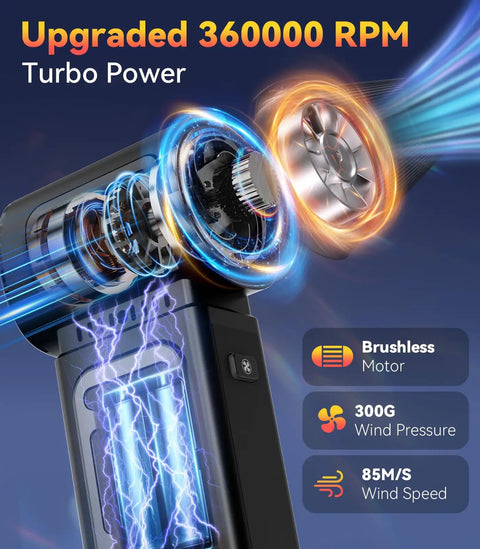 Upgraded Electric Air Duster Cordless With Rechargeable Battery 360000 RPM Turbo Power 5 Gear Modes High Speed Dust Blower