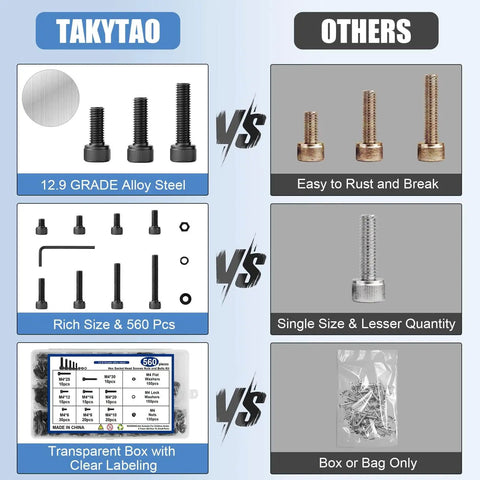 Comparison of M4 Screw Assortment Kit With 130 M4 Screws And 130 Nuts, 300 Washers, Hex Socket Head Cap Bolts vs other kits.