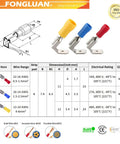Diagram and specifications of Piggyback Spade Connectors Kit 100 Pcs 24 To 10 Gauge Quick Disconnects One Quarter Inch Female And Male Crimp Terminals