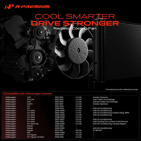 Direct Fit Engine Radiator Cooling Fan Assembly For Audi A3 And TT Quattro 2006 To 2015 close-up view showing fan and radiator.